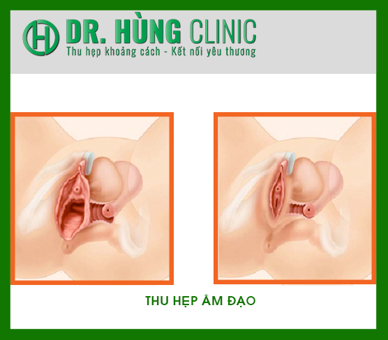 Phòng khám chuyên khoa Dr Hùng Clinic